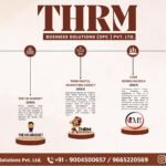 THRM Business Solutions